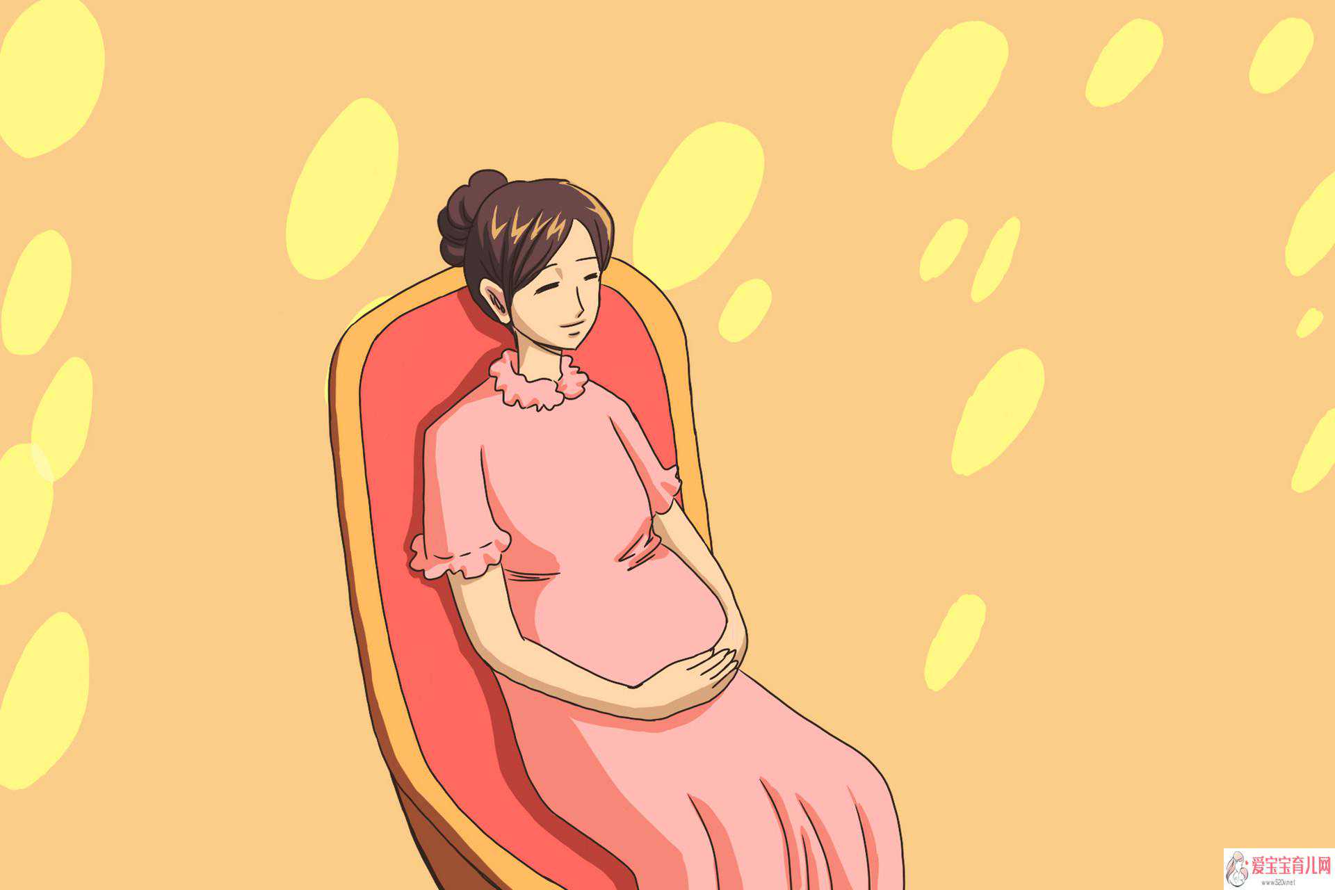 月经期、卵泡期、排卵期、黄体期的区别