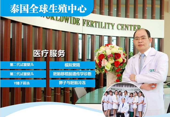 上海添禧助孕[哪里供卵合法]+试管婴儿失败的原因，失败的后果了解一下